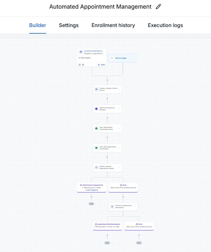 Appointment Booking M (AI Automations)