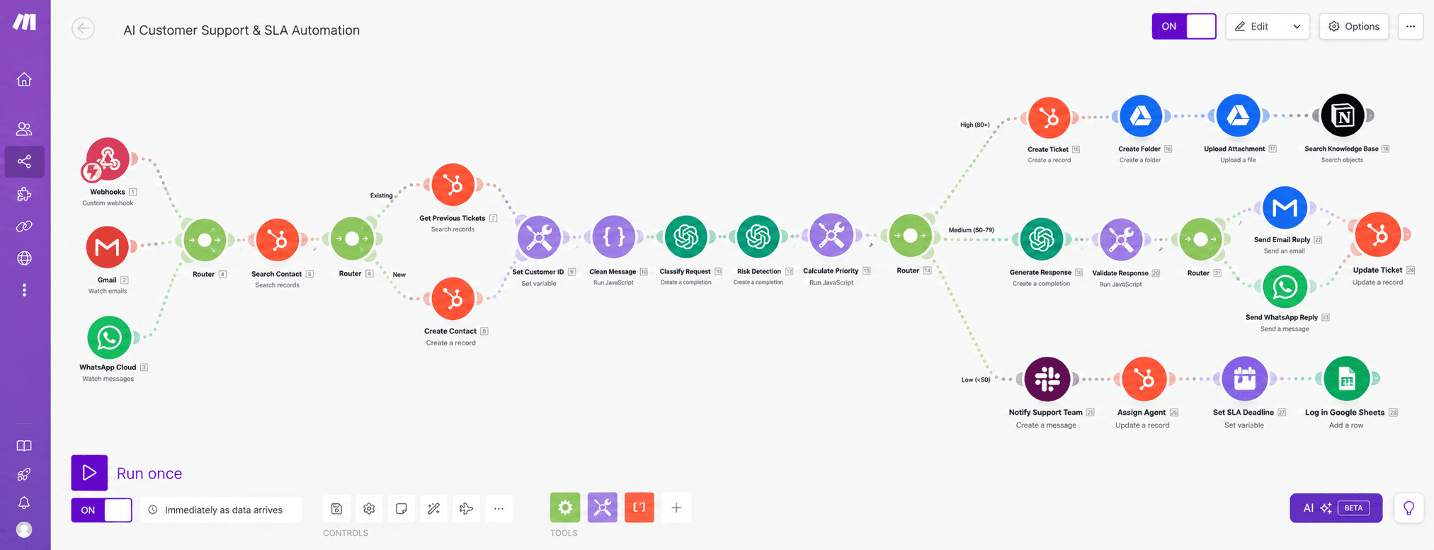 n8n, Zapier & Make work sample 3