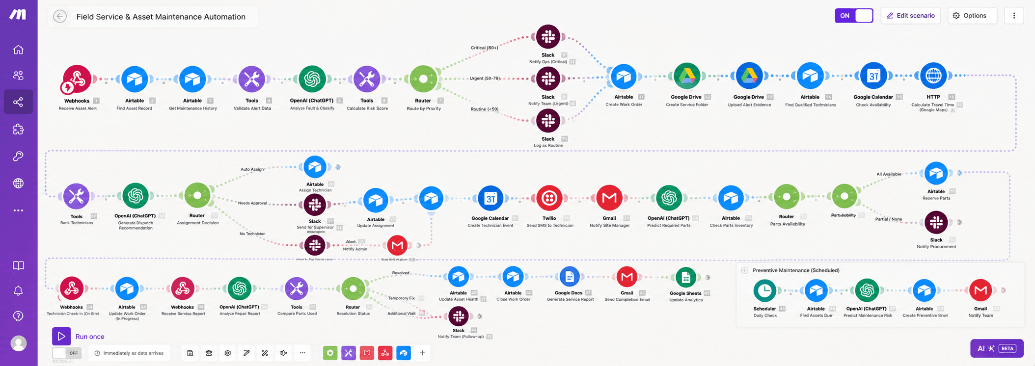 n8n, Zapier & Make work sample 5