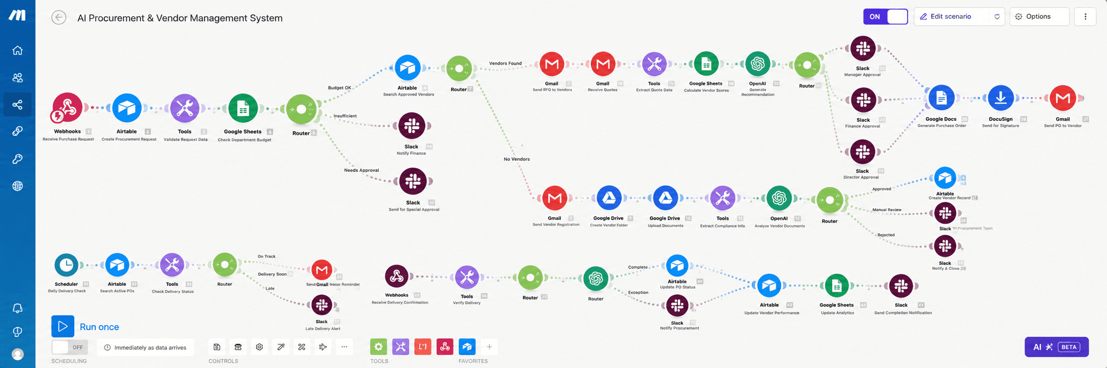 n8n, Zapier & Make work sample 7