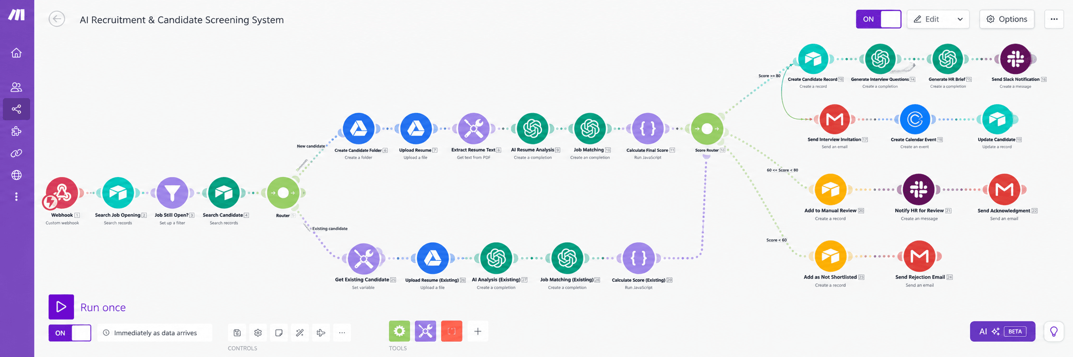 n8n, Zapier & Make work sample 8