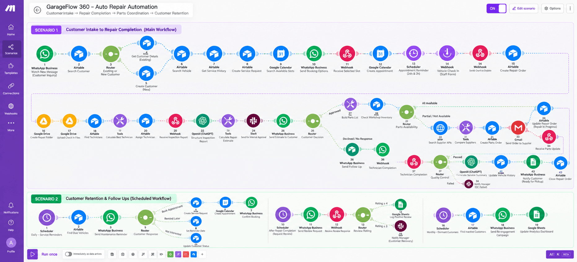 n8n, Zapier & Make work sample 11
