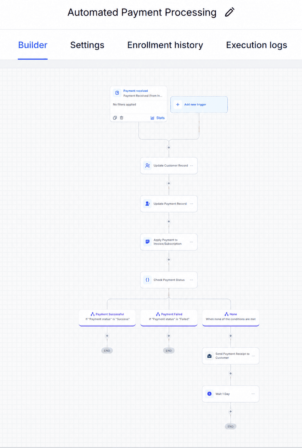 Payment Automation M (AI Automations)
