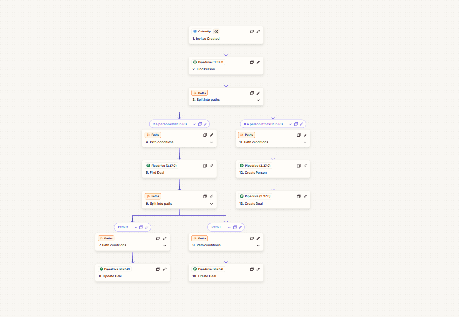 n8n, Zapier & Make work sample 34