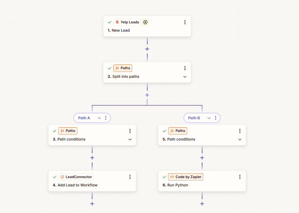 n8n, Zapier & Make work sample 24