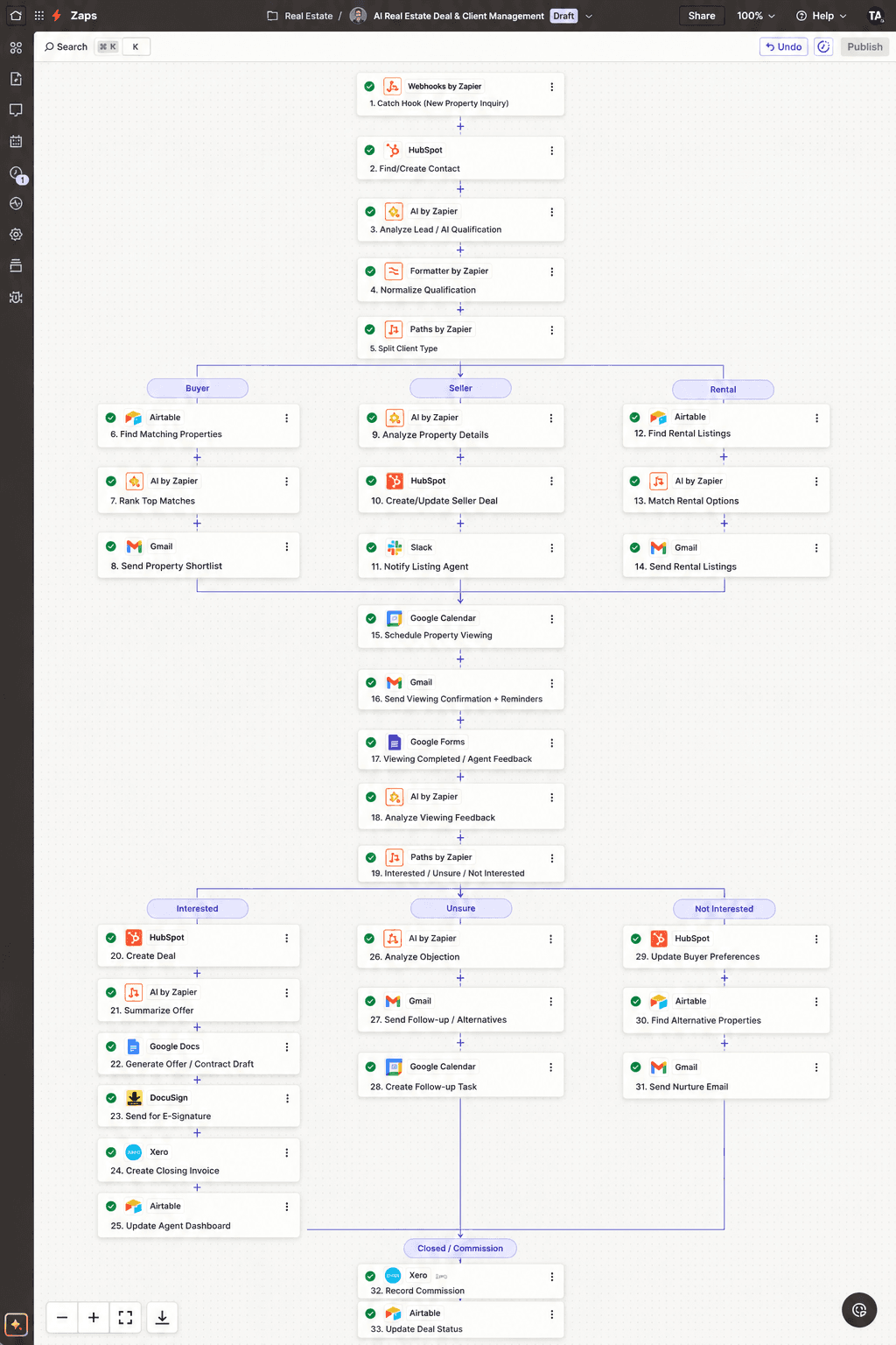 n8n, Zapier & Make work sample 26