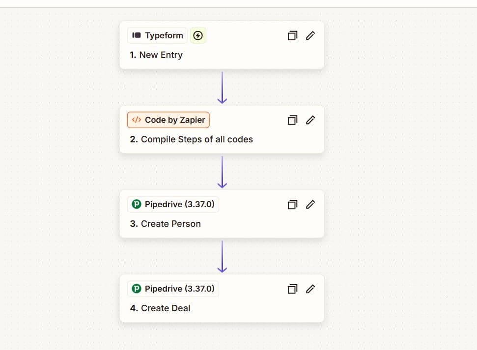 n8n, Zapier & Make work sample 25
