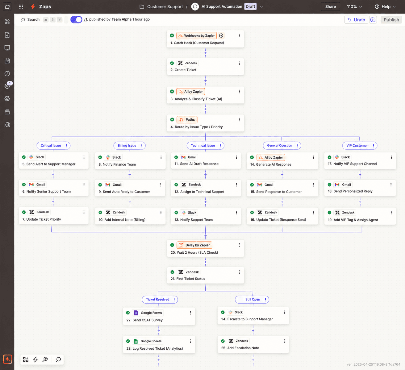 n8n, Zapier & Make work sample 28