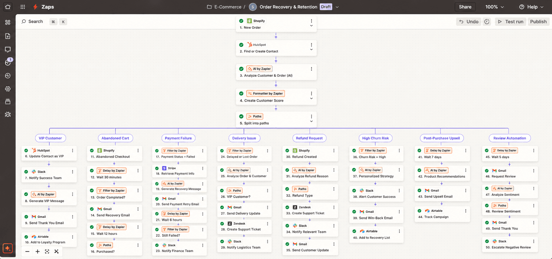 n8n, Zapier & Make work sample 29